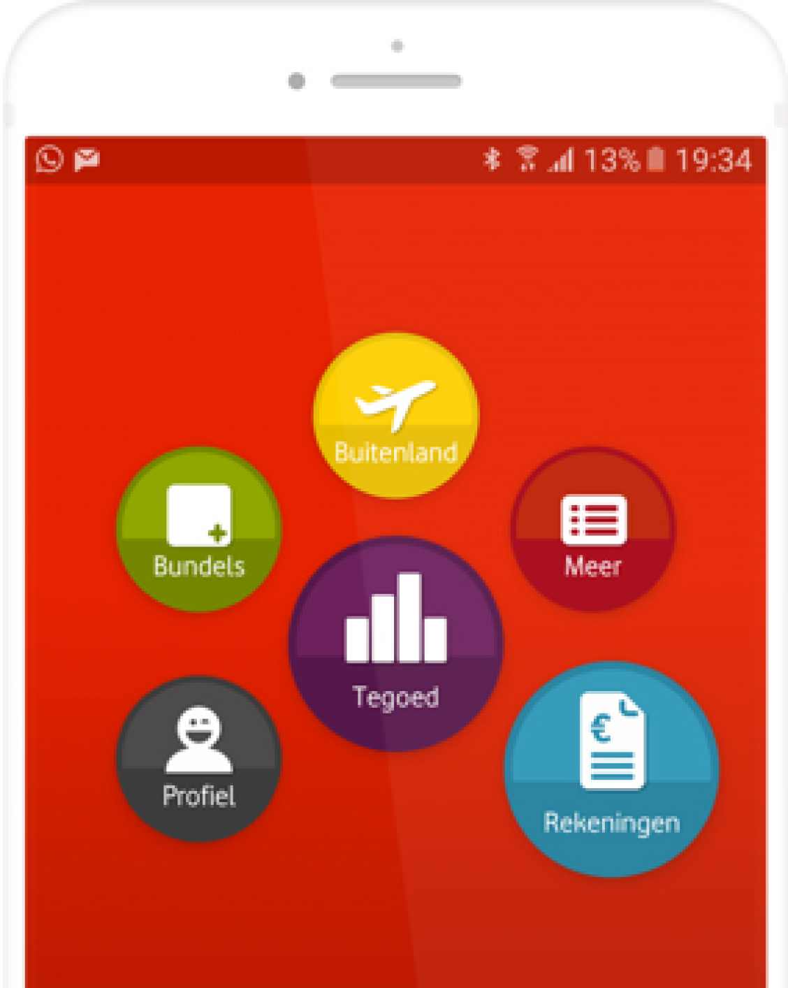 My Vodafone beheer