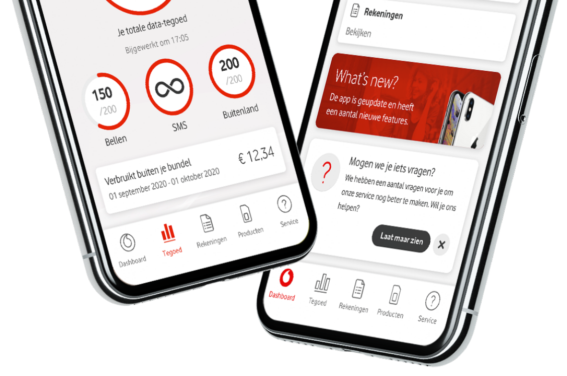 Support | Vodafone