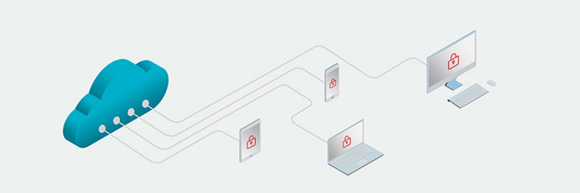 Phishing