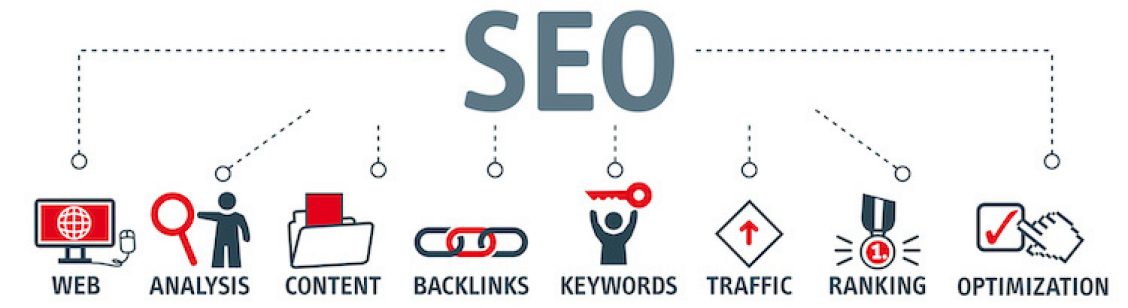 De verschillen tussen SEO & SEA