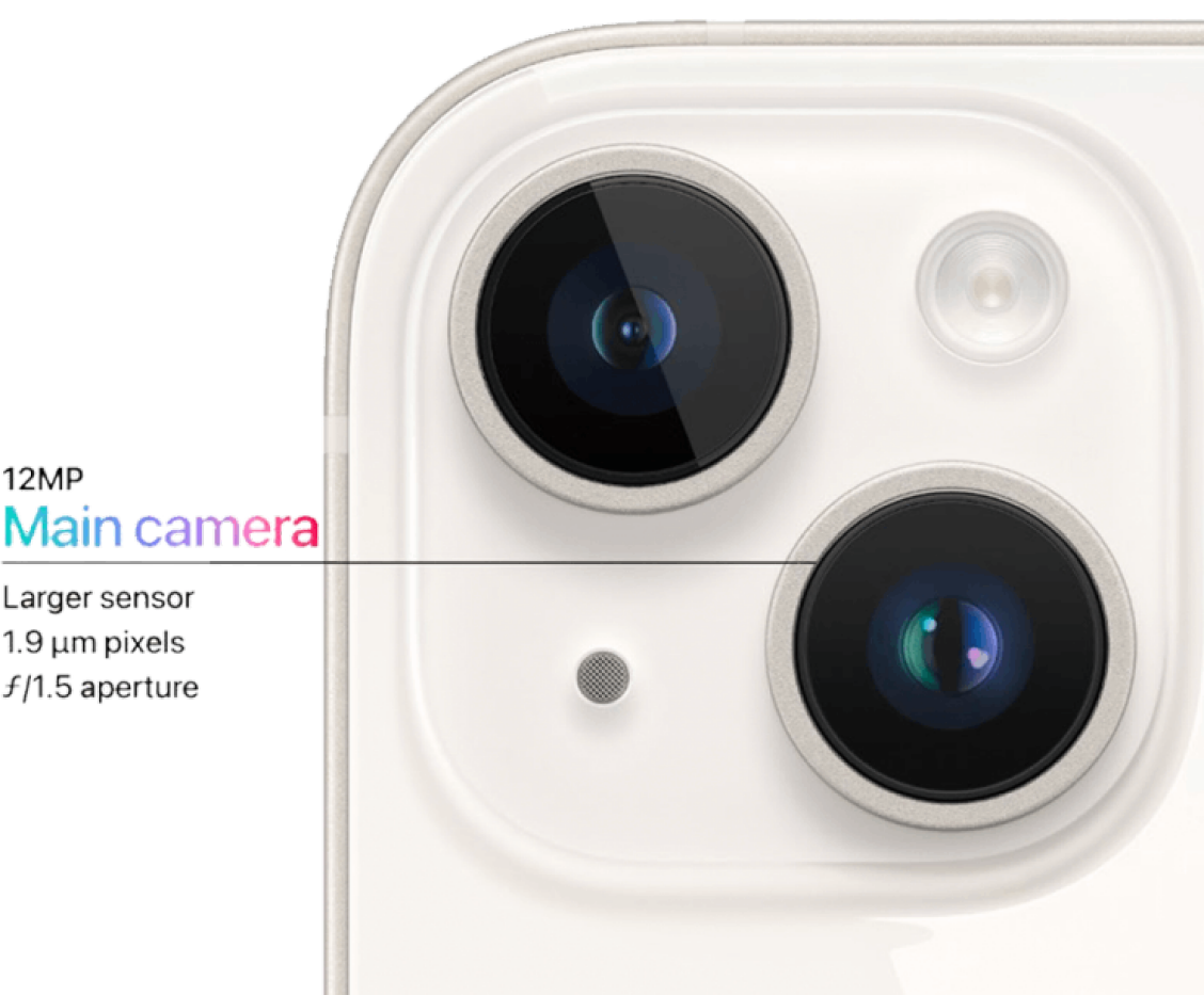 De camera van de iPhone 14