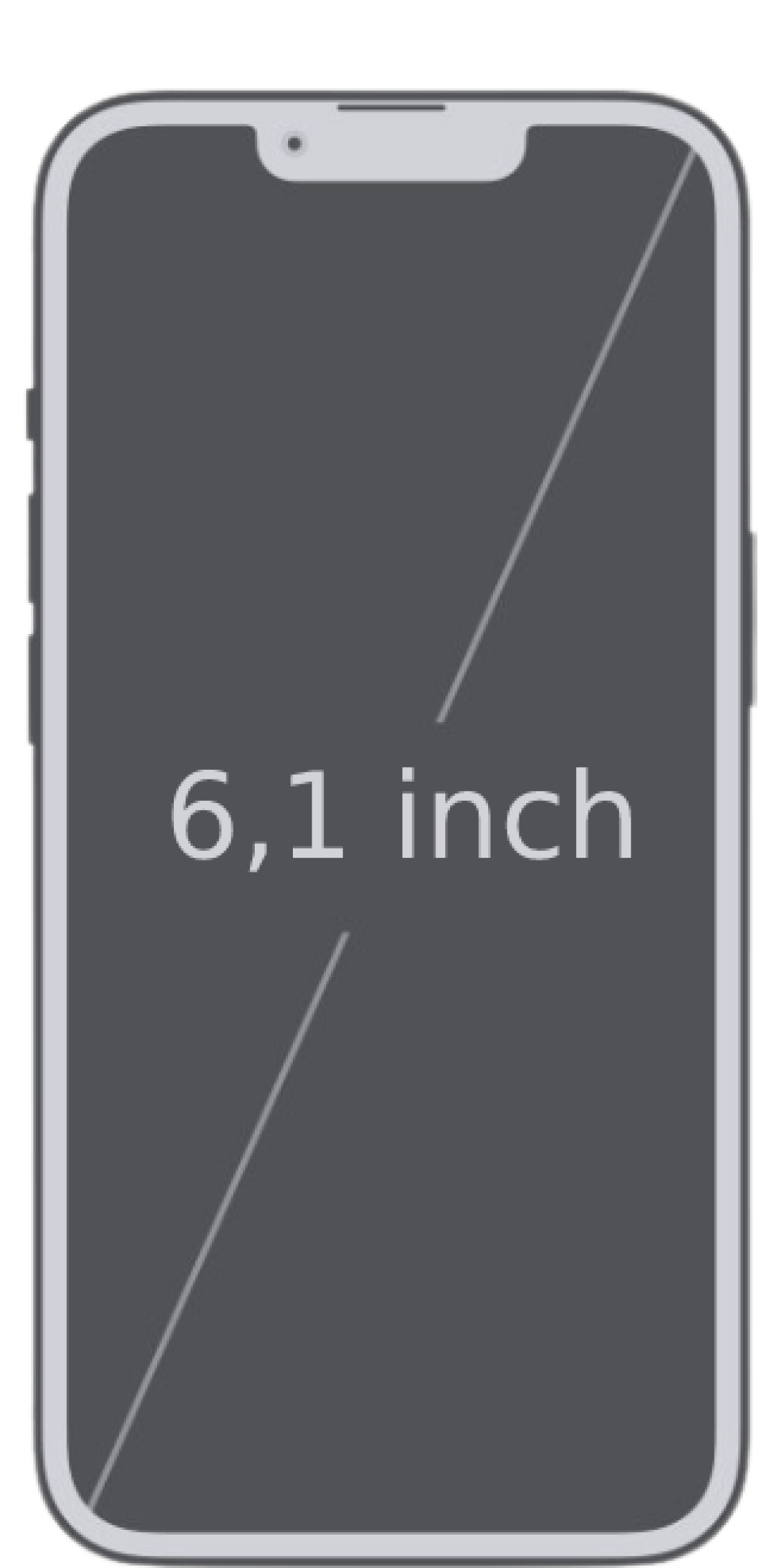 Beeldscherm afmetingen iPhone 14