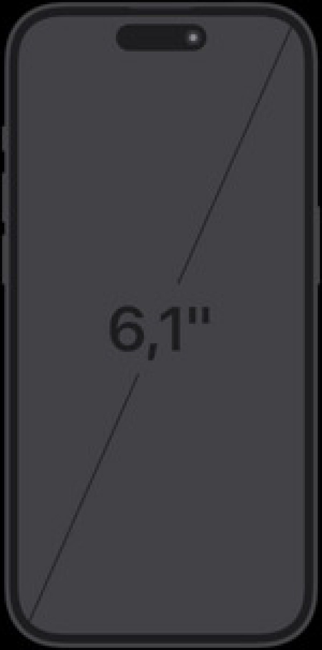 Beeldscherm afmetingen iPhone 14 Pro