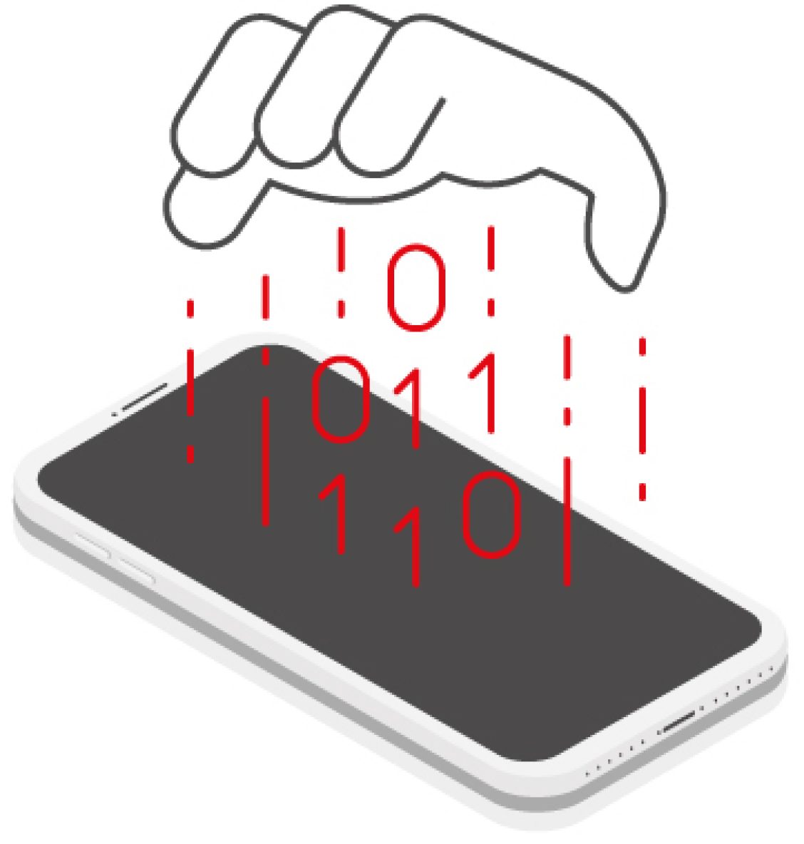 Mobiele beveiliging in cijfers