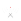 network